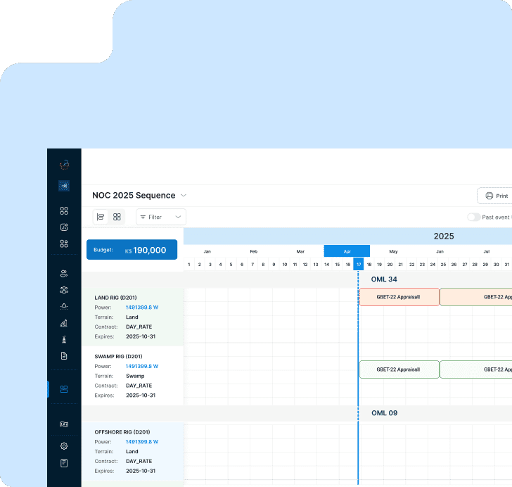 SEPAL DIAP Dashboard