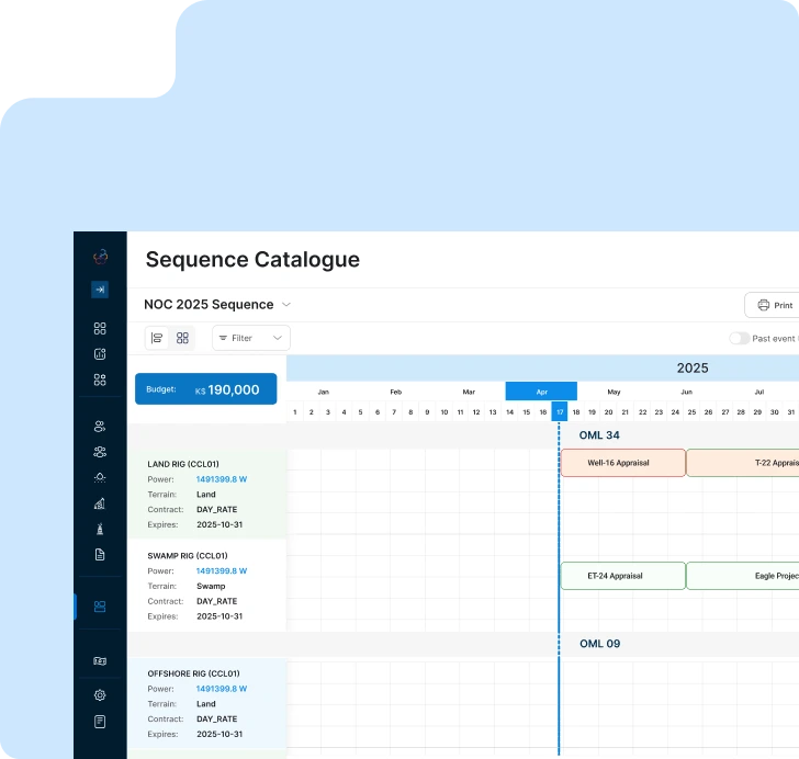 SOMA DIAP Dashboard