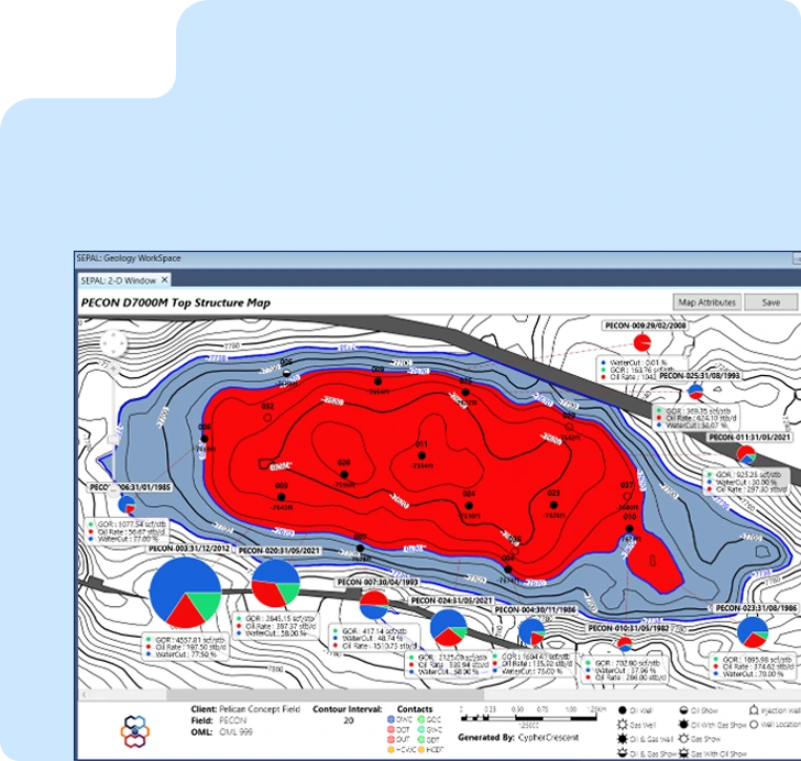Sepal budget analysis dashboard