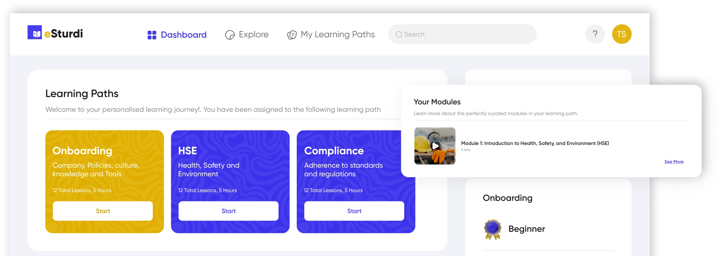 Organisation Learning, made easy