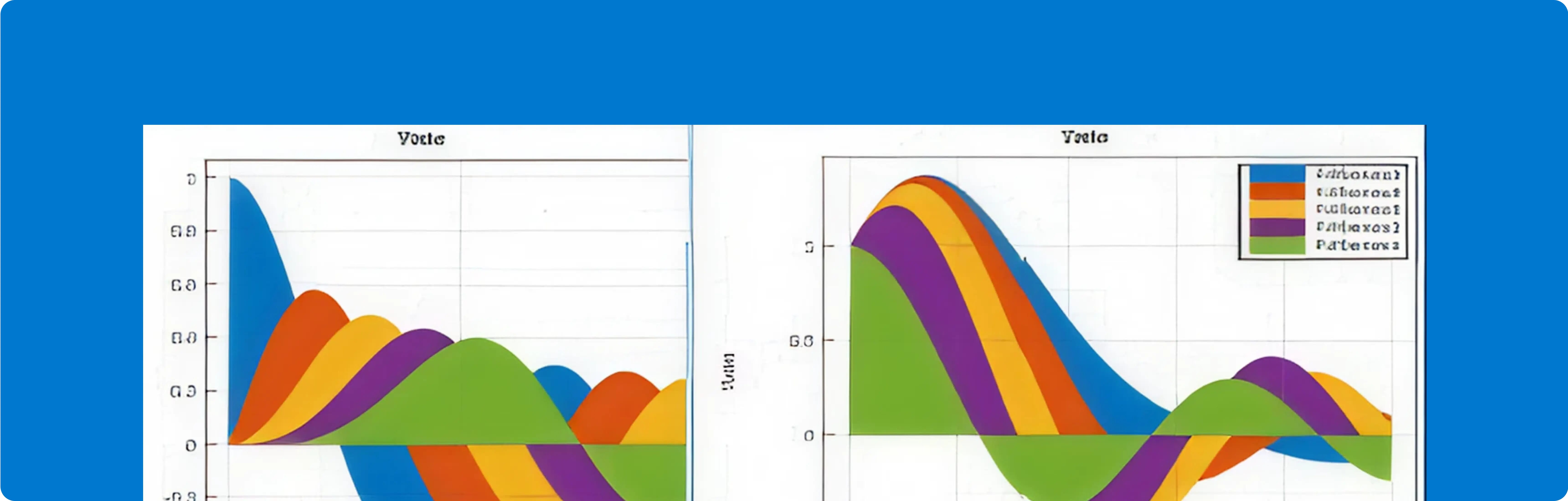 Sepal Solver charts